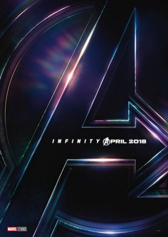 Massive Hype For “Avengers: Infinity War”